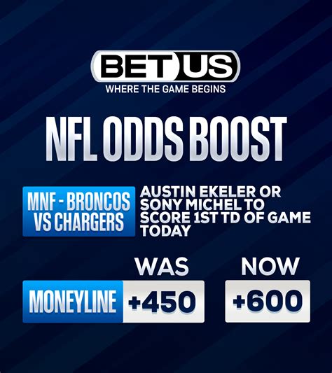 betus|BetUS Sportsbook & Casino.